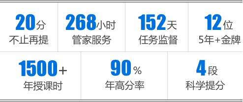 启德考培名师